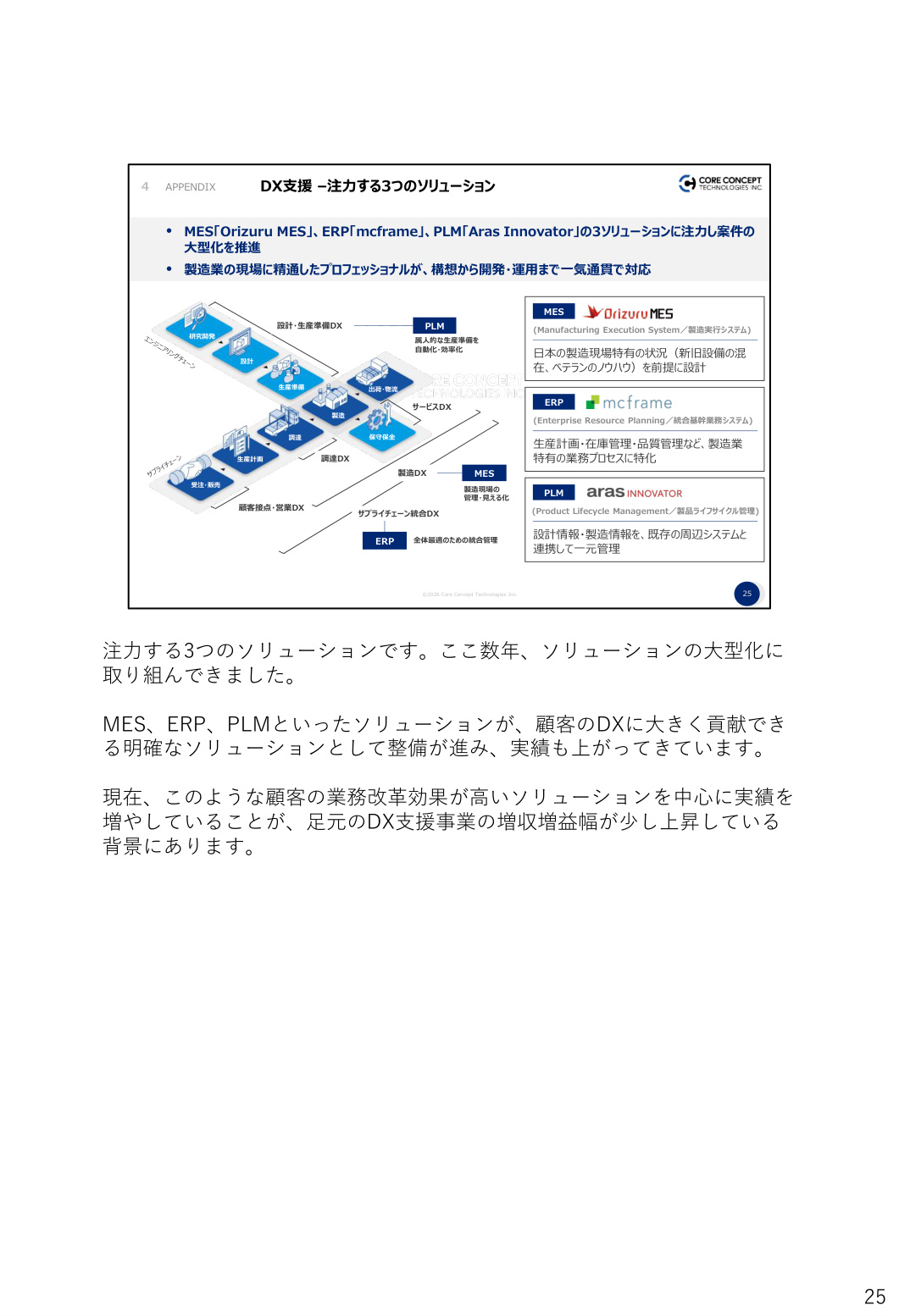 Slide 24