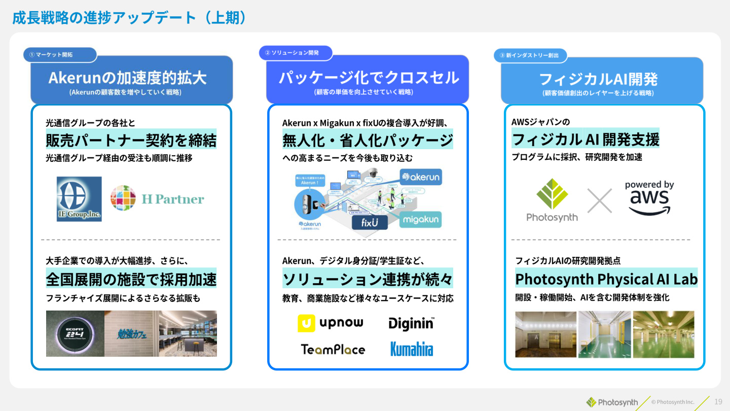 Slide 18