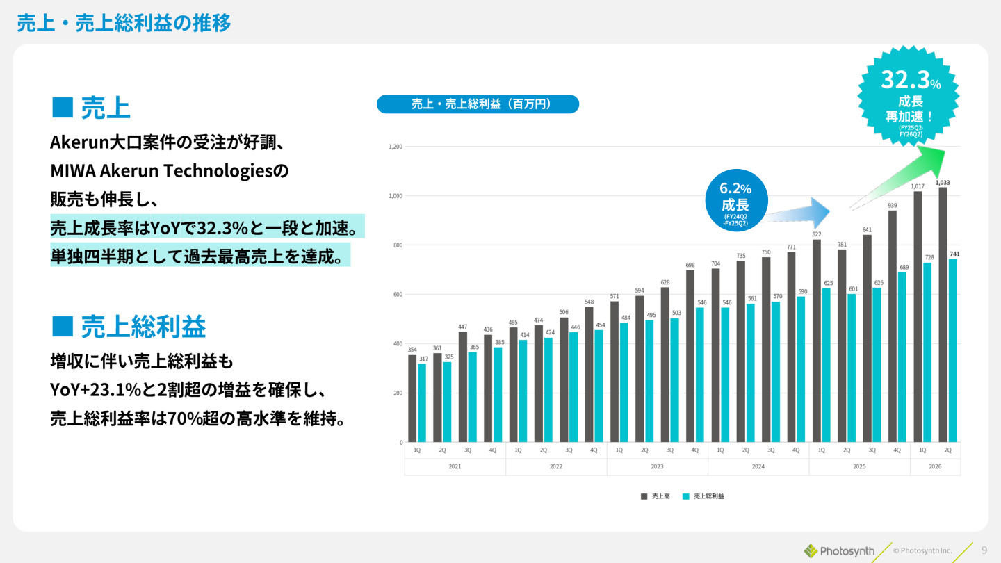 Slide 8