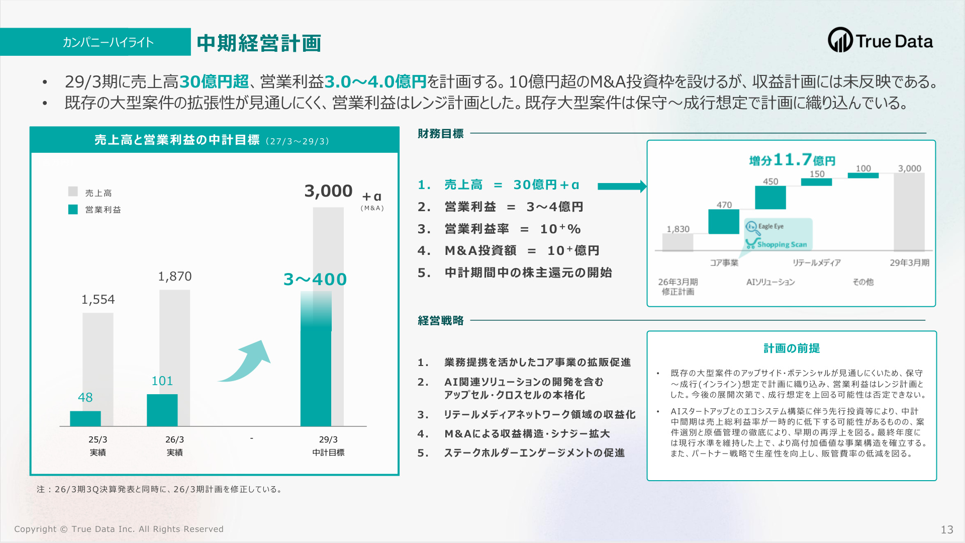 Slide 12