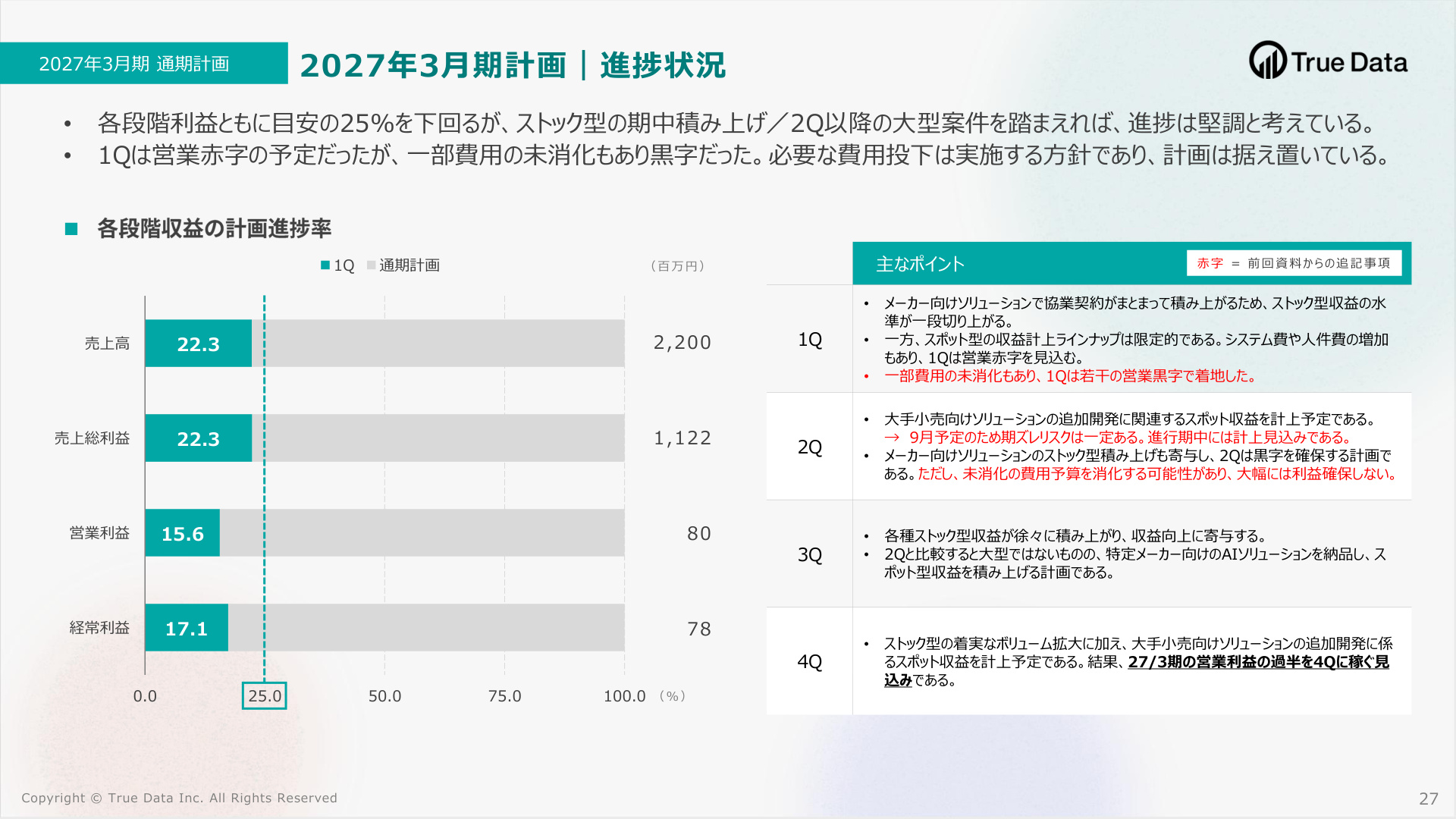 Slide 26