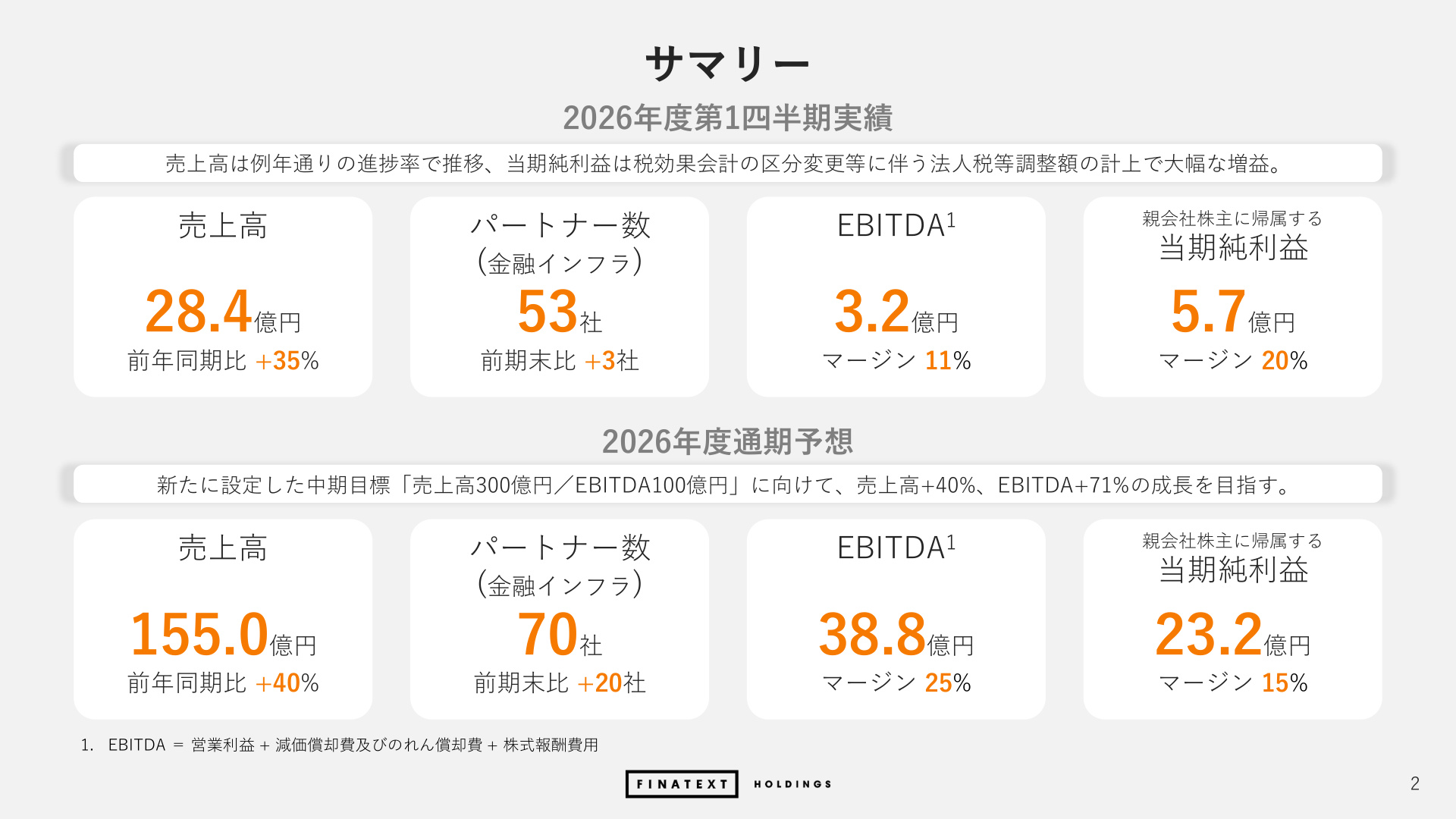 Slide 1