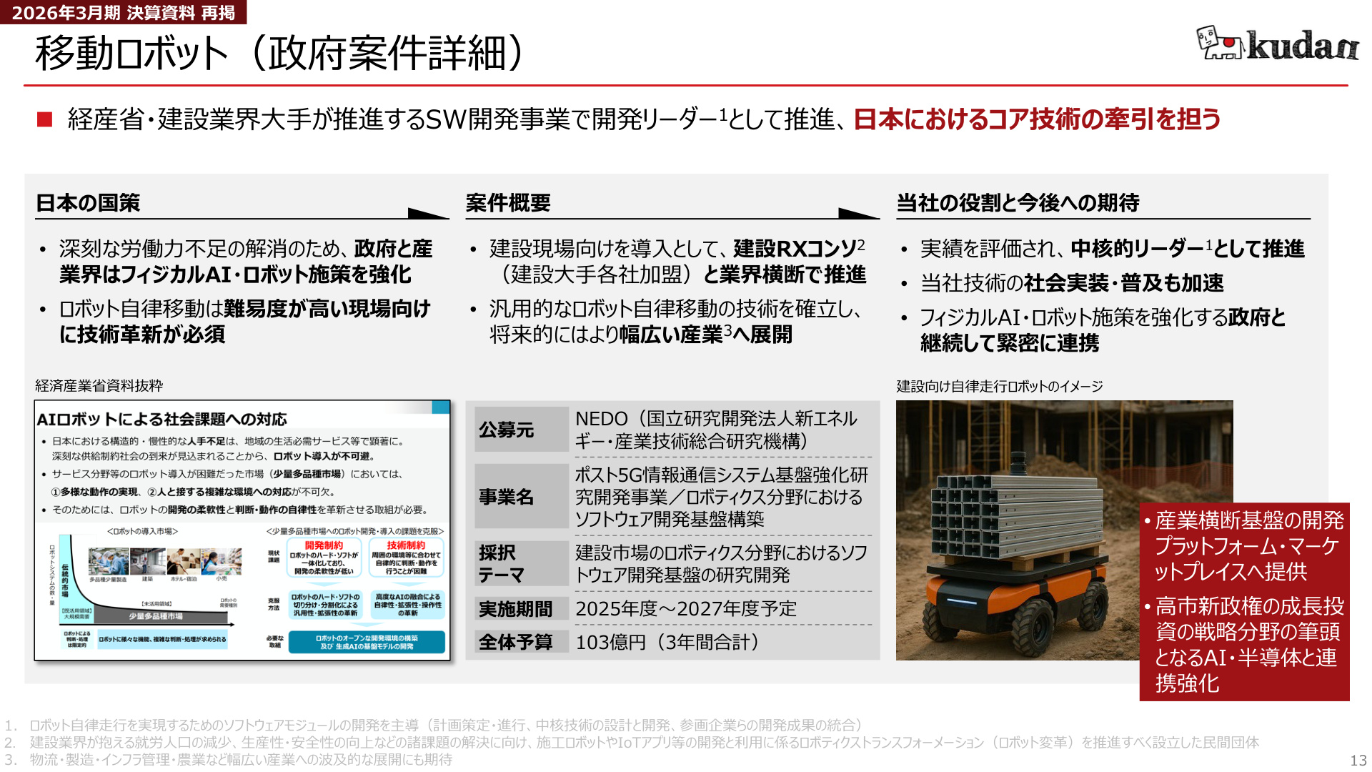 Slide 12