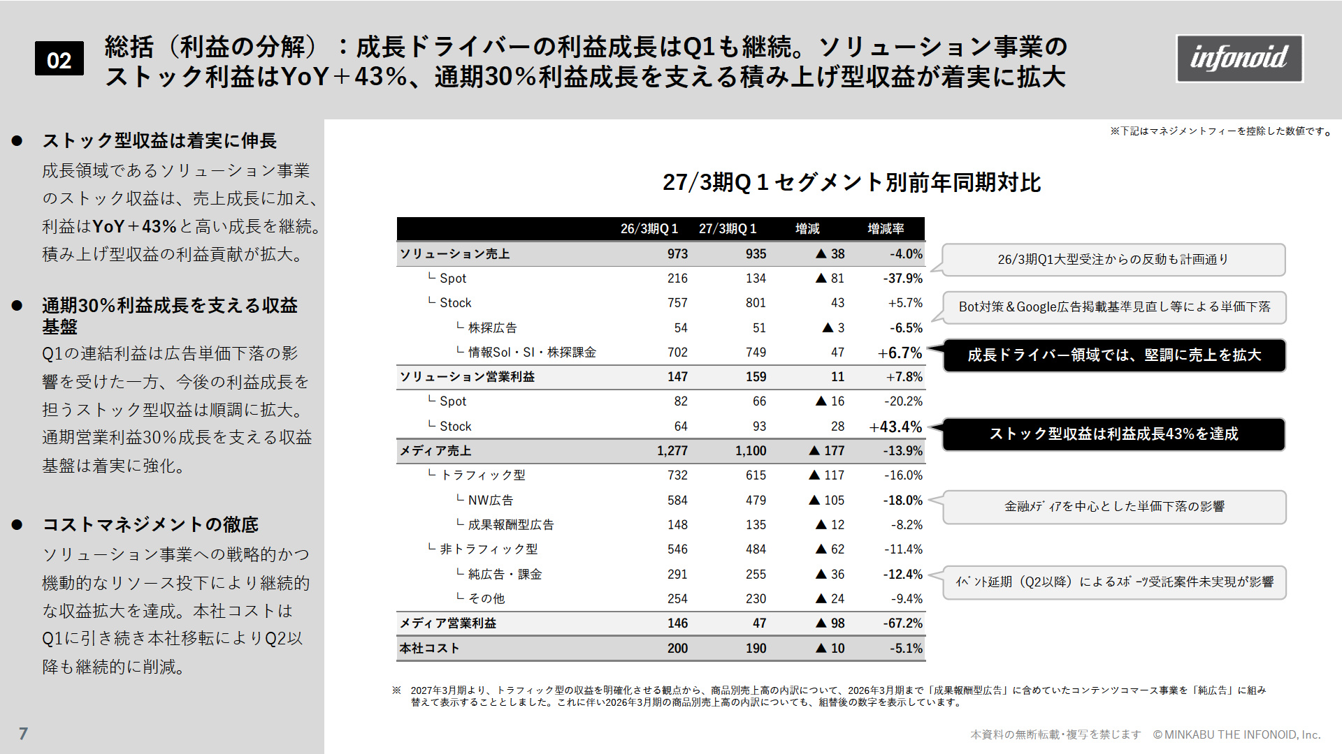 Slide 6