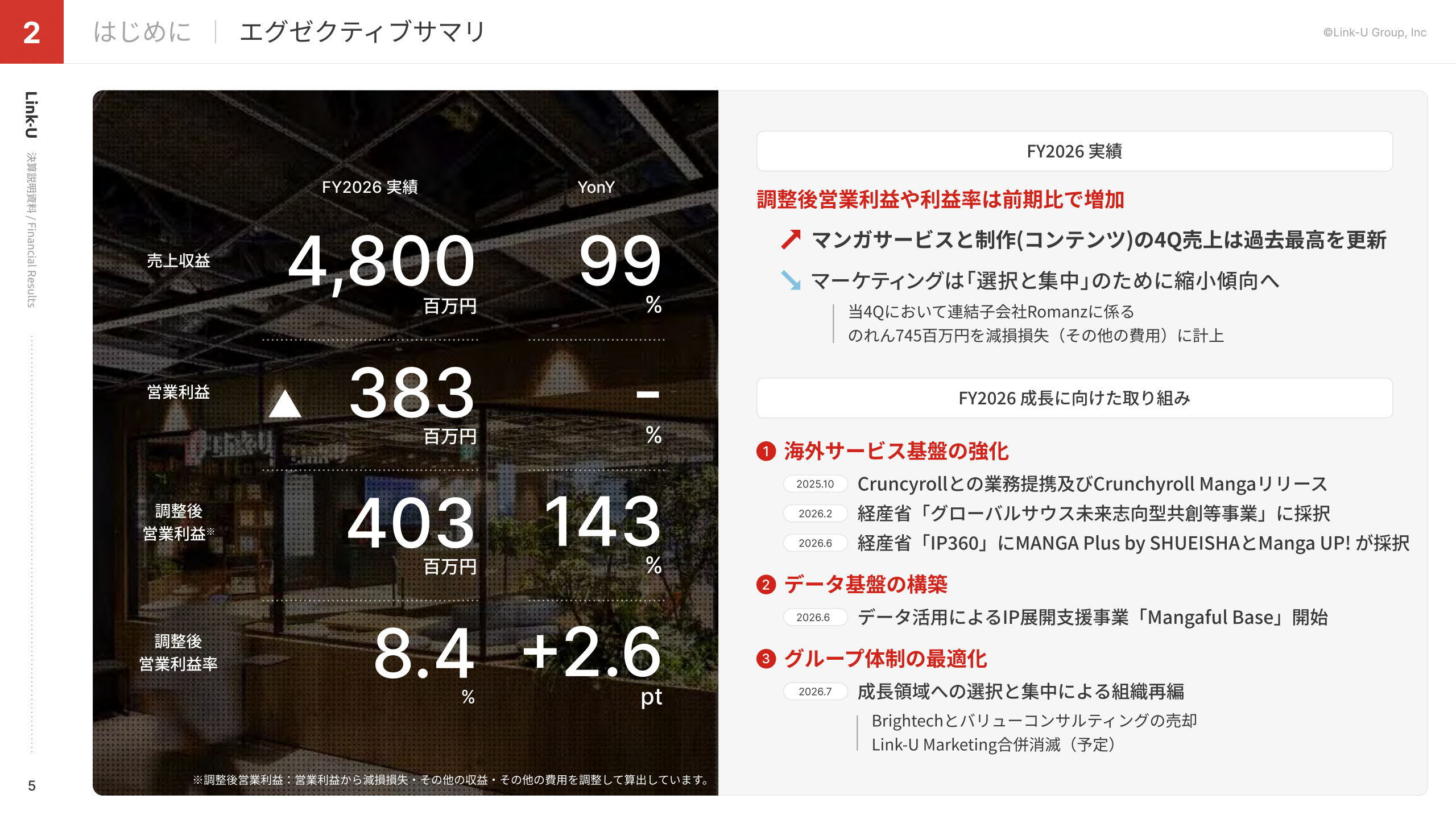 Slide 4