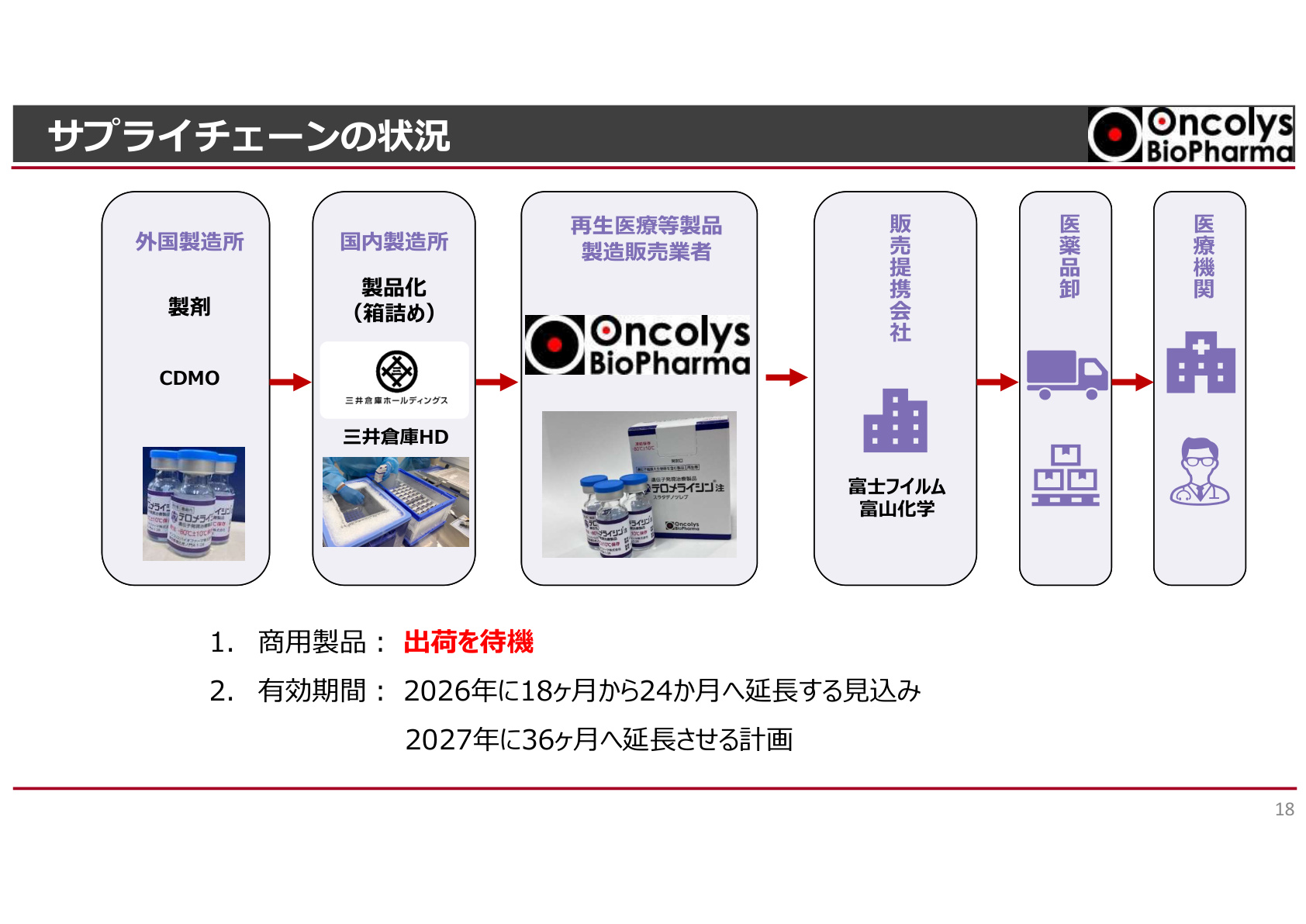 Slide 17