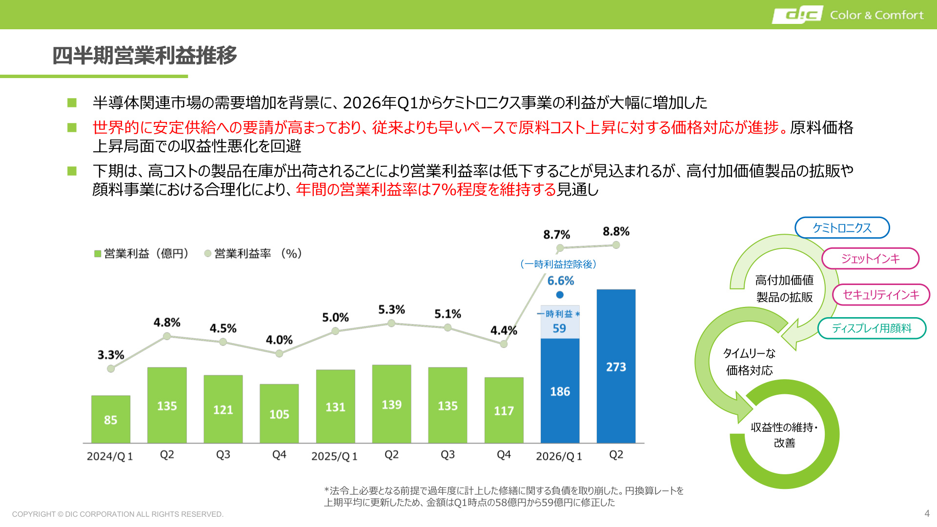 Slide 3