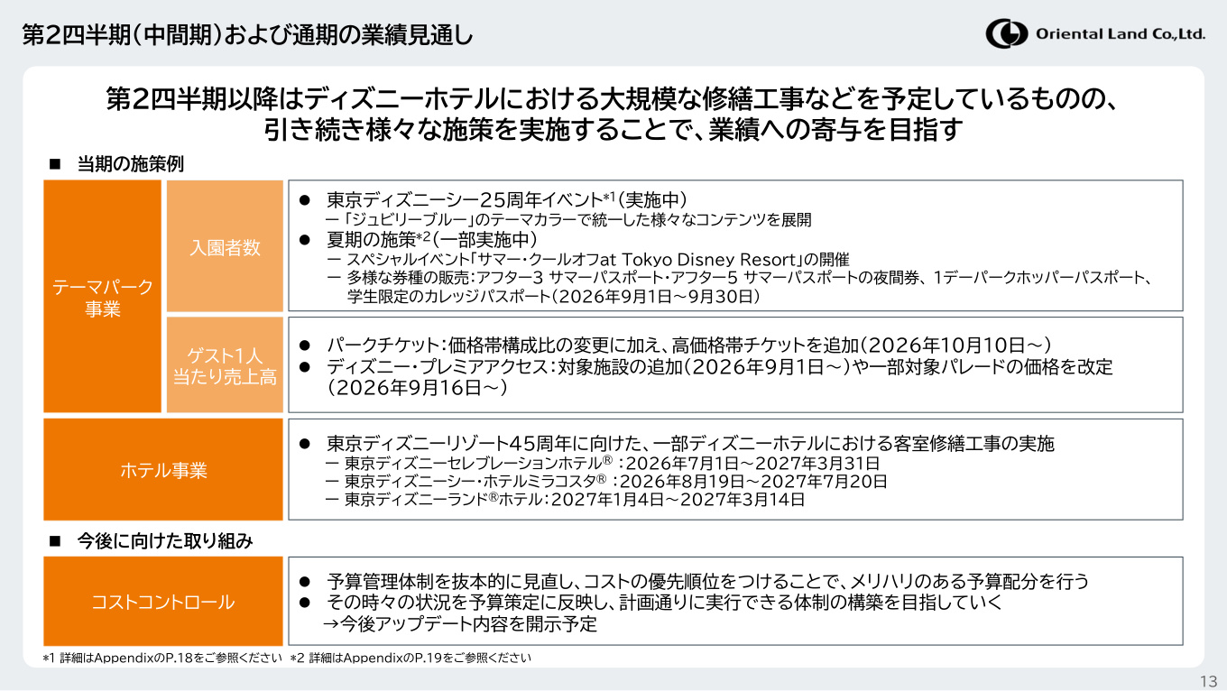 Slide 12
