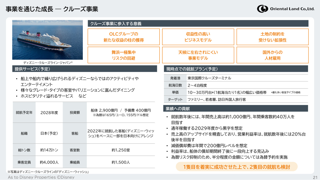 Slide 20