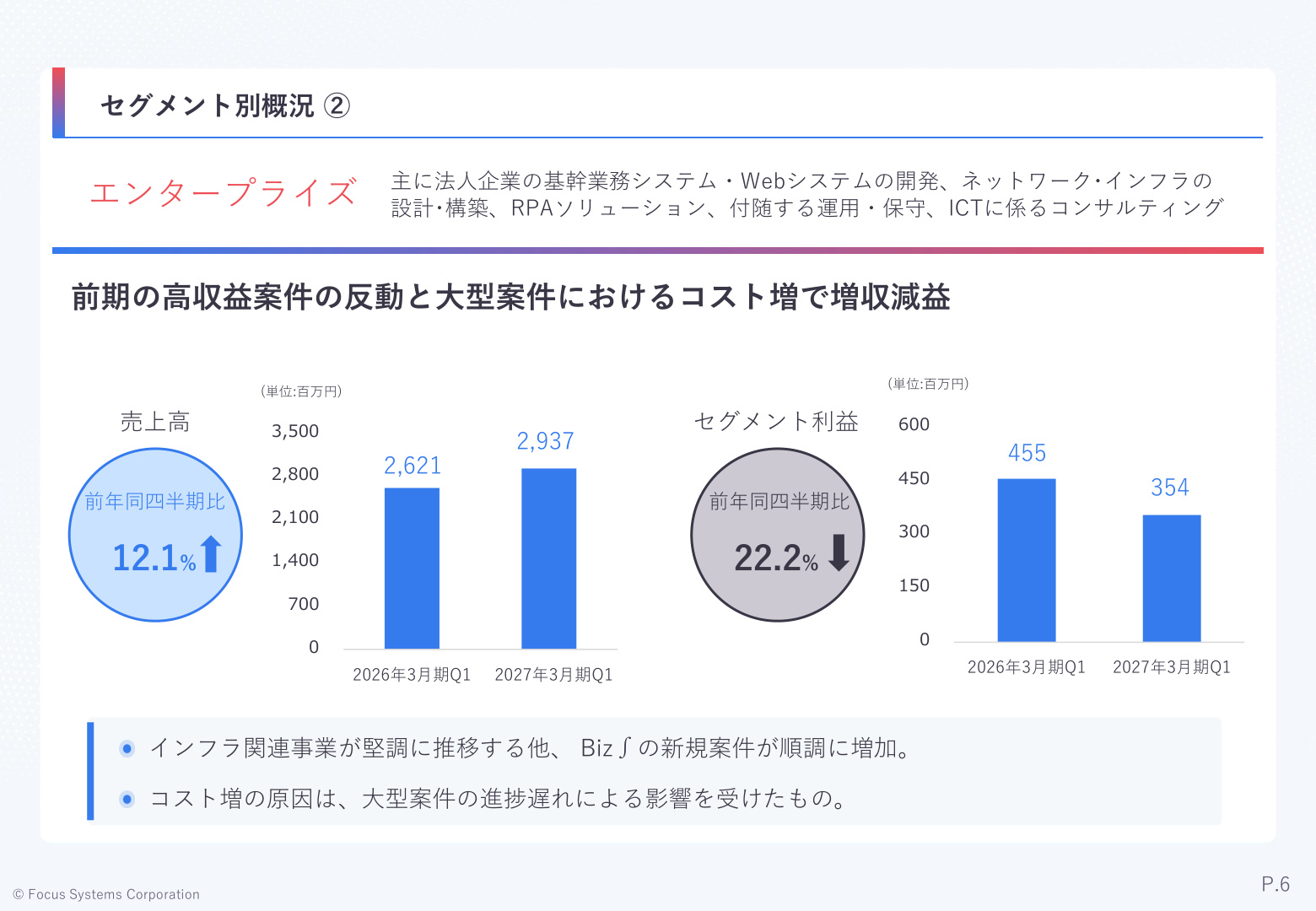 Slide 5