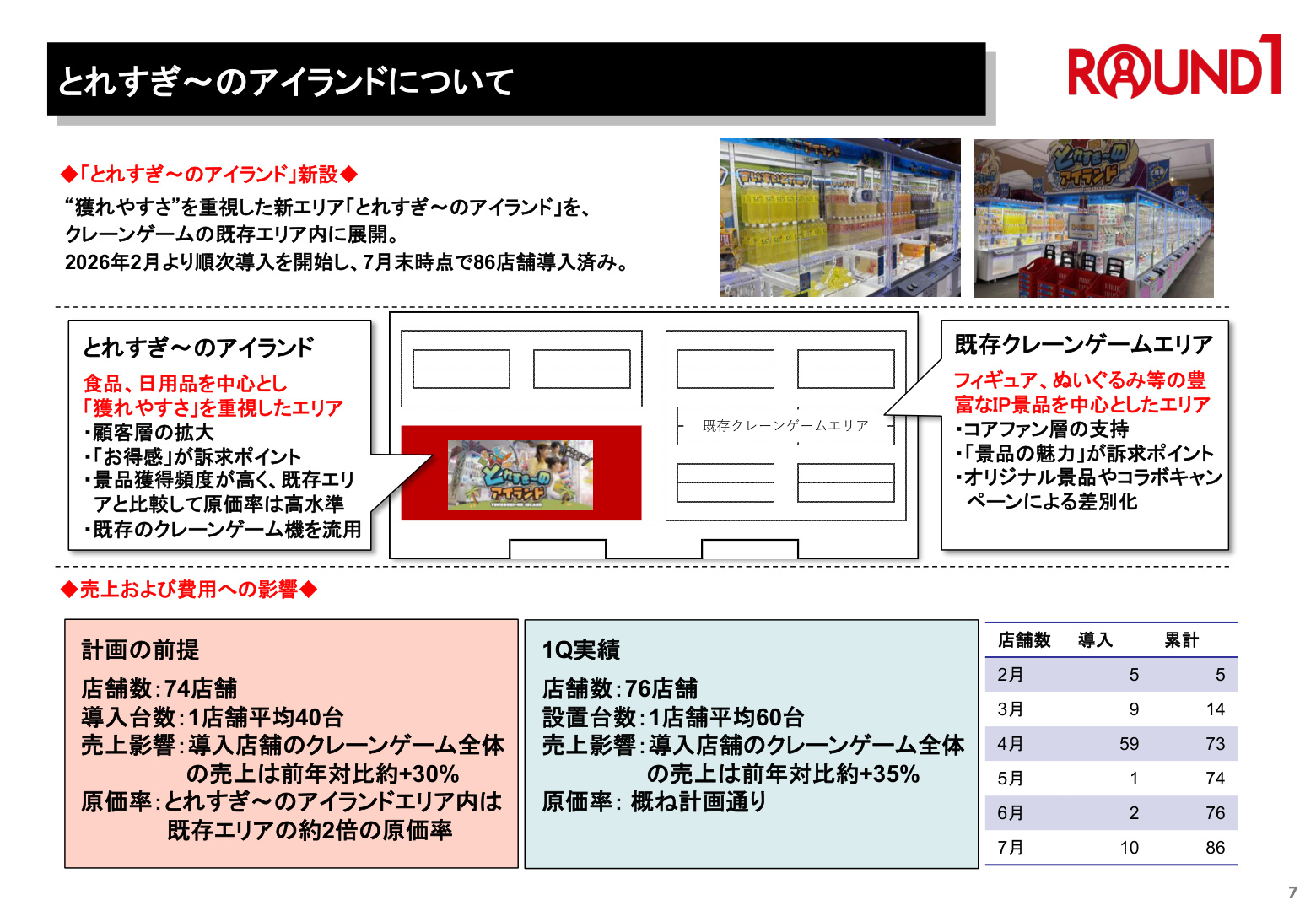 Slide 6