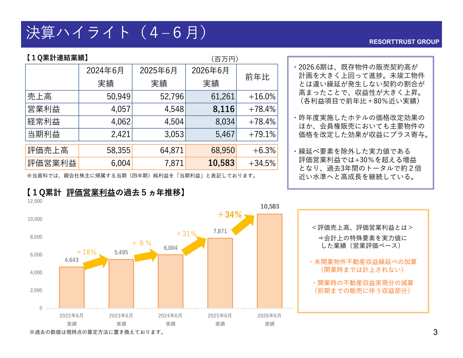 Slide 3