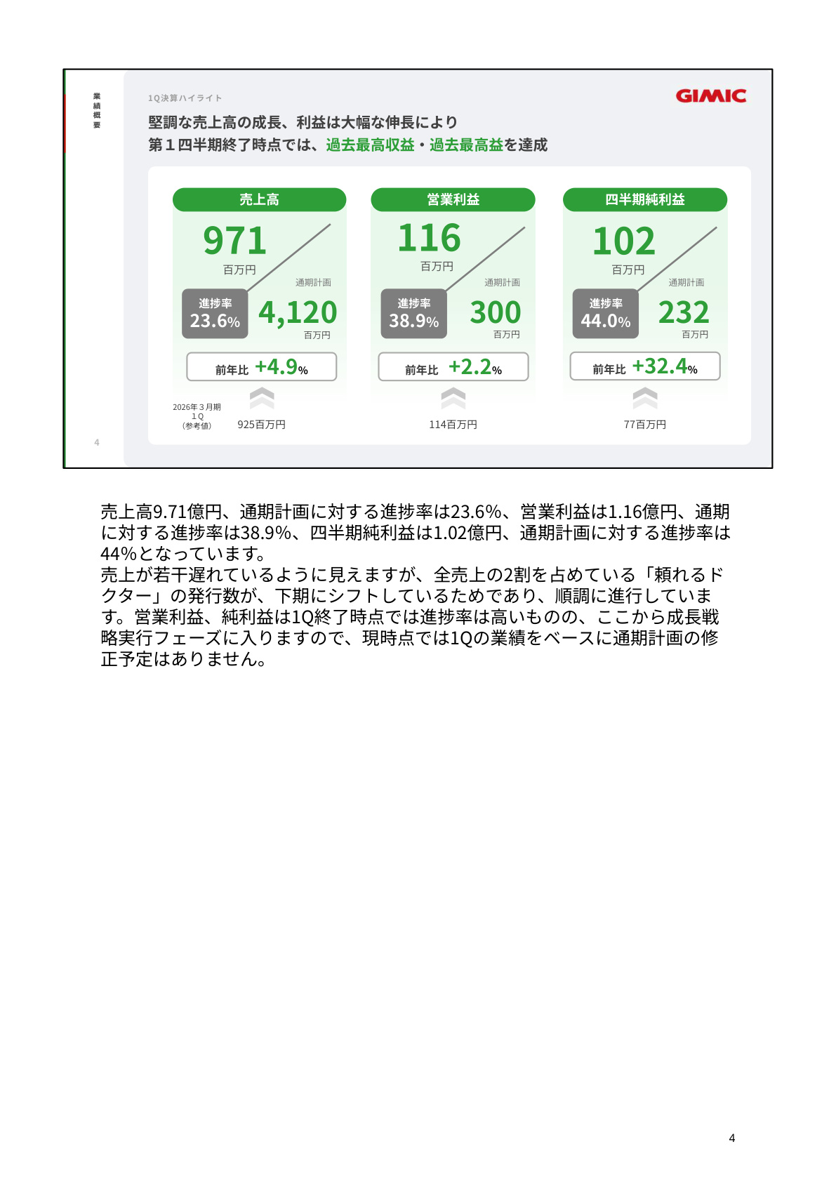 Slide 4