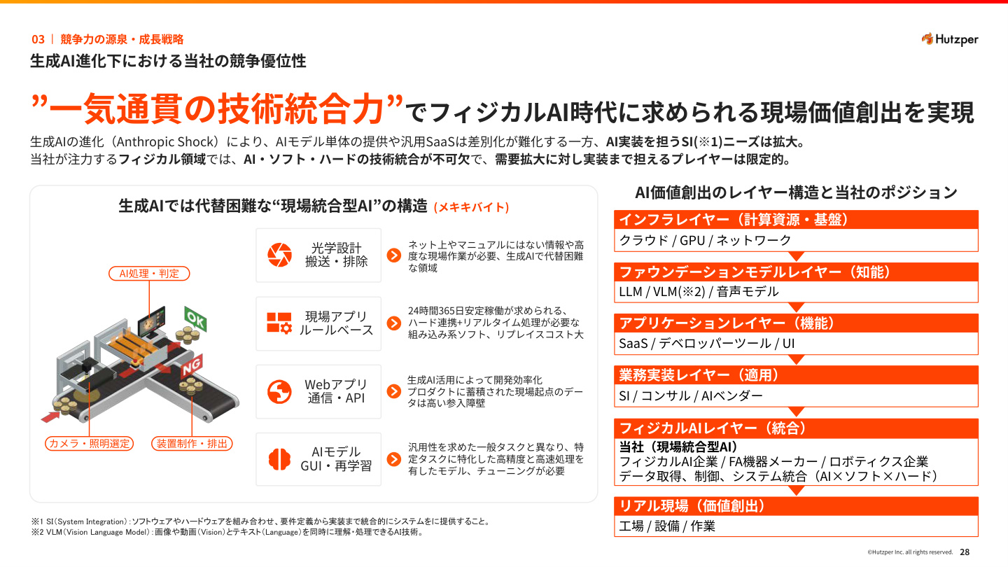 Slide 27
