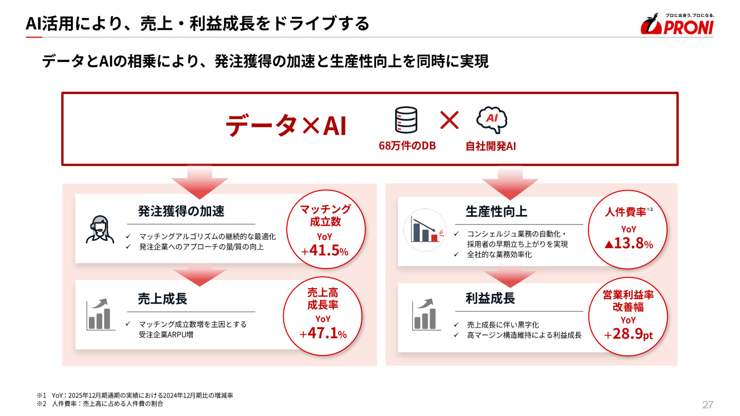 Slide 26