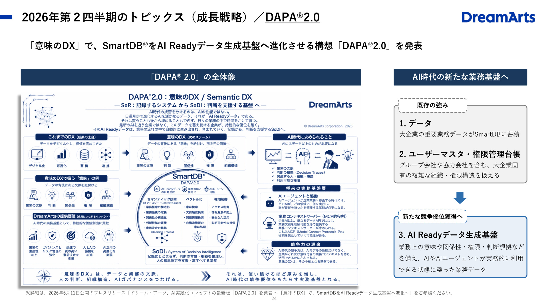 Slide 23