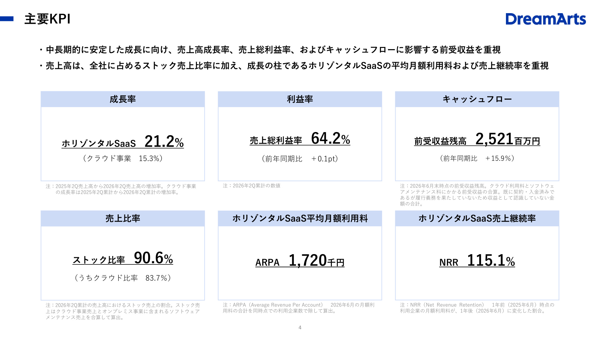 Slide 3