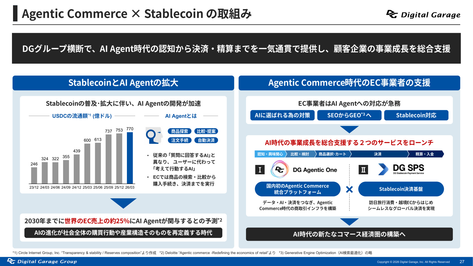 Slide 26