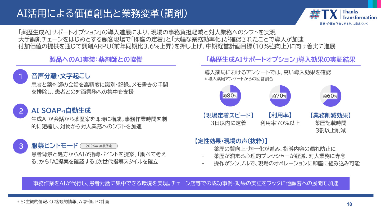 Slide 17