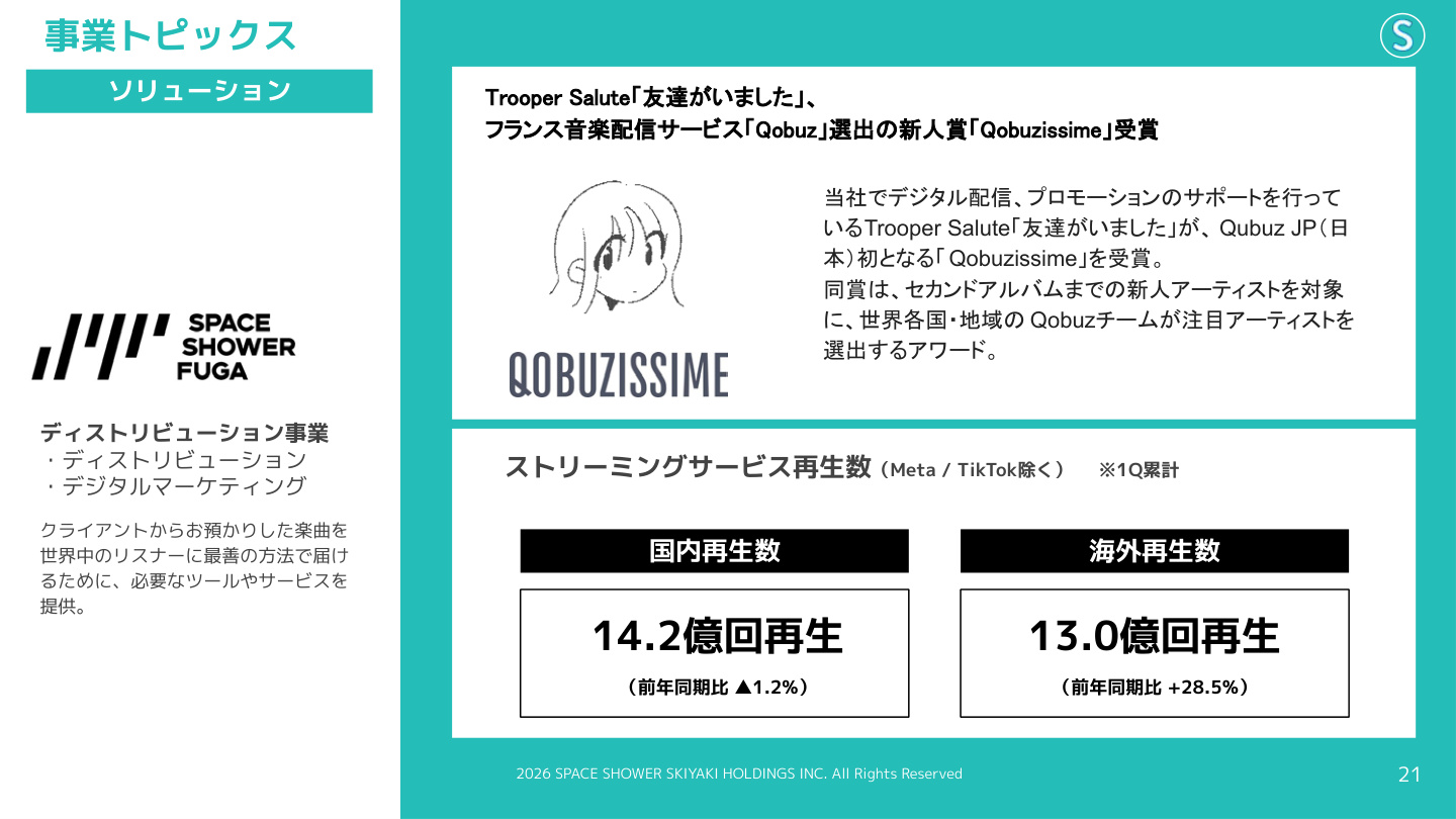 Slide 20