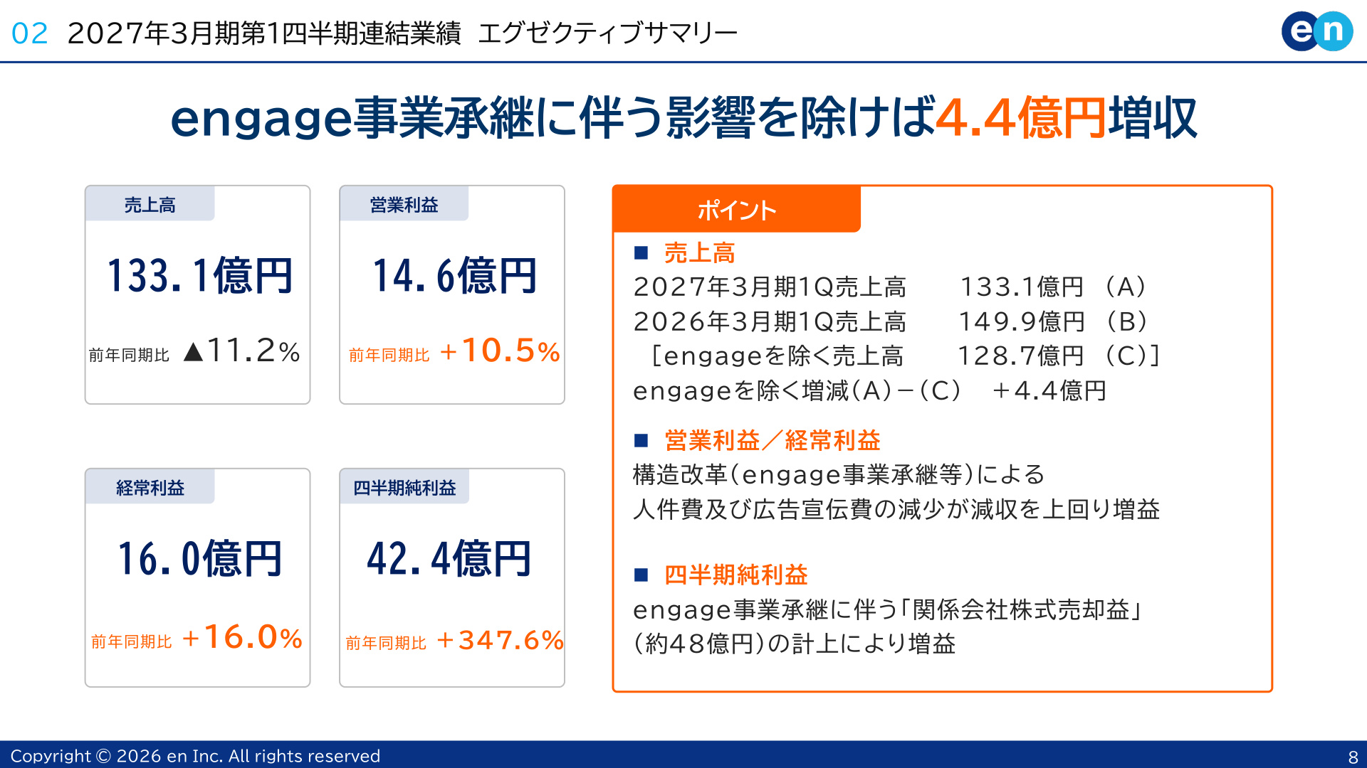 Slide 7