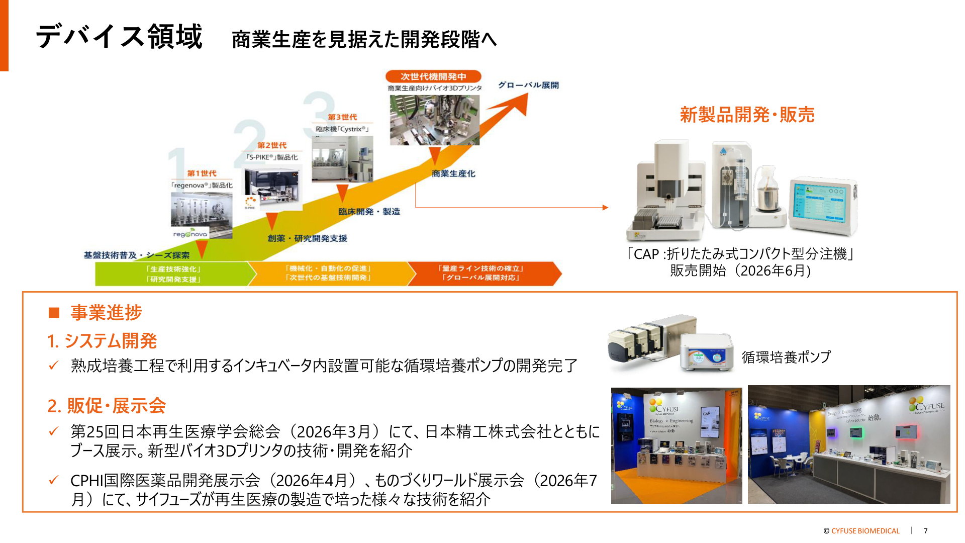 Slide 6
