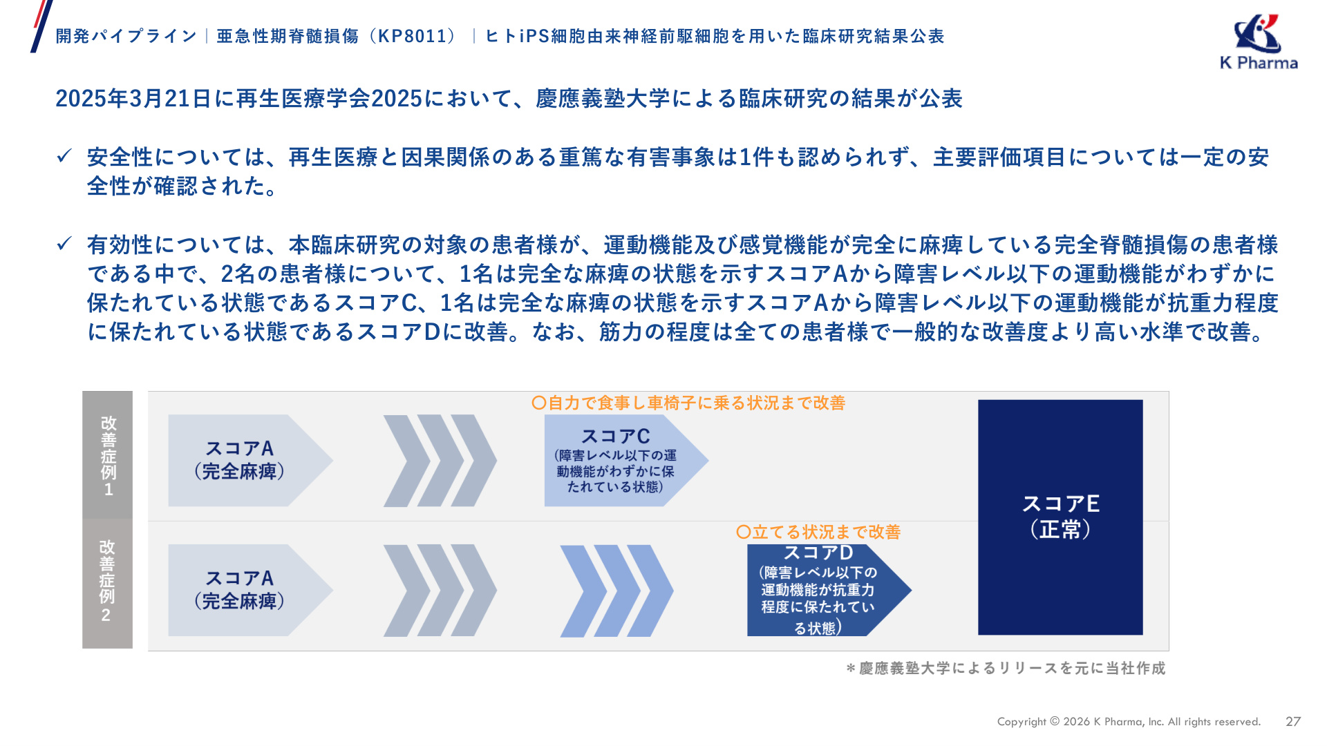 Slide 26