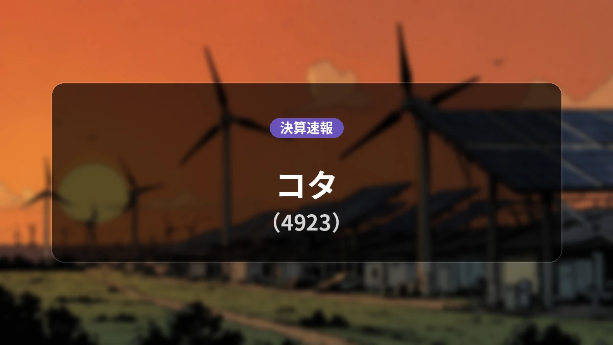 コタ(4923)、決算速報：営業利益は前年同期比+24.0%増、売上高は前年同期比+4.2%増に