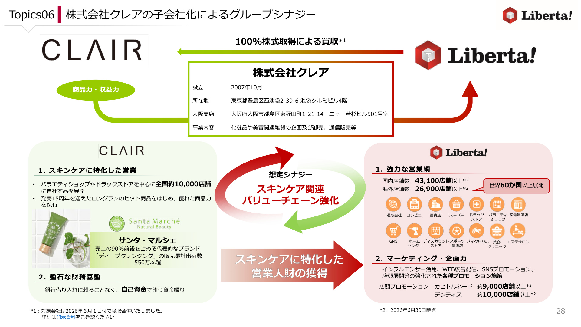 Slide 27