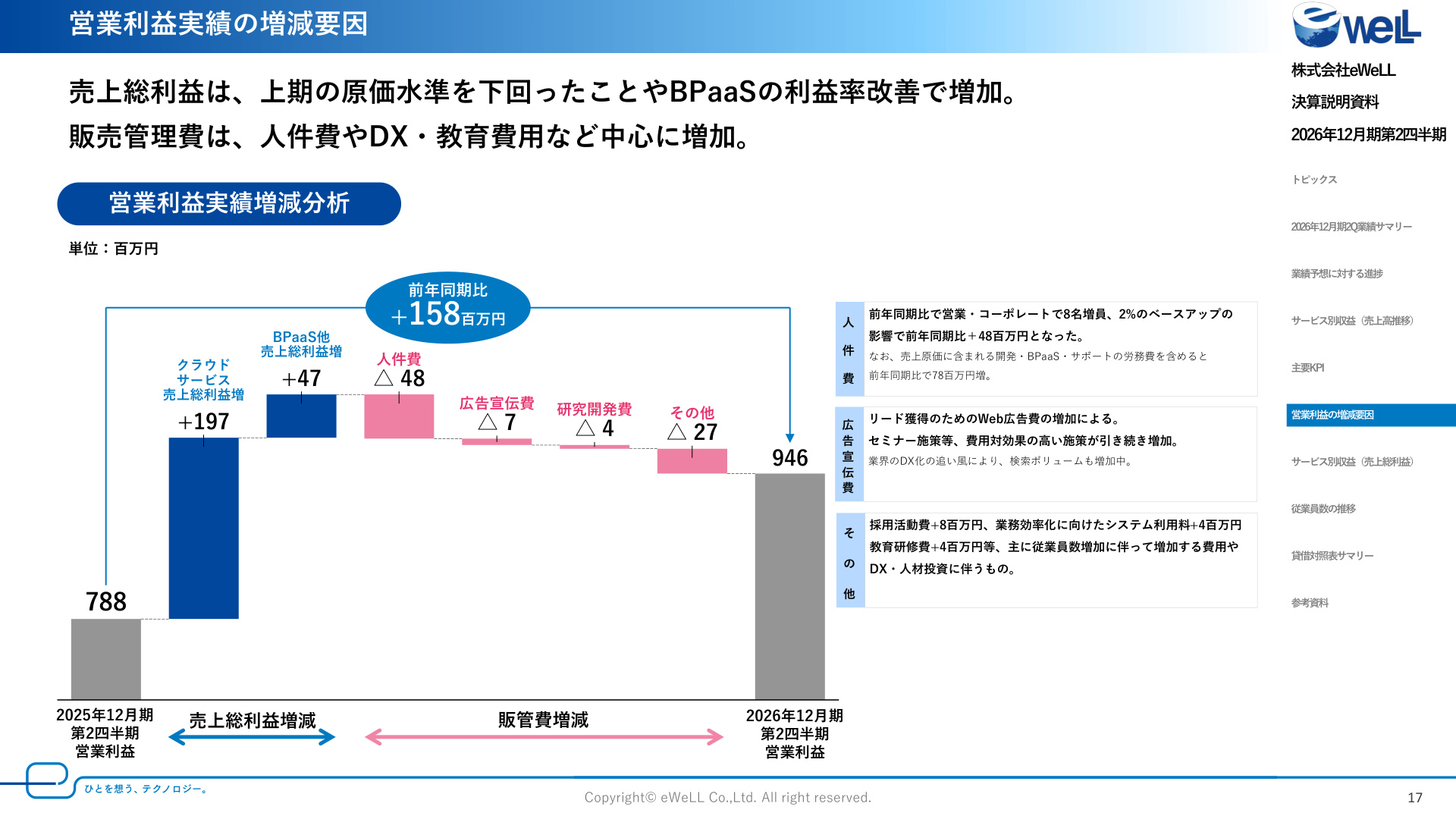 Slide 16