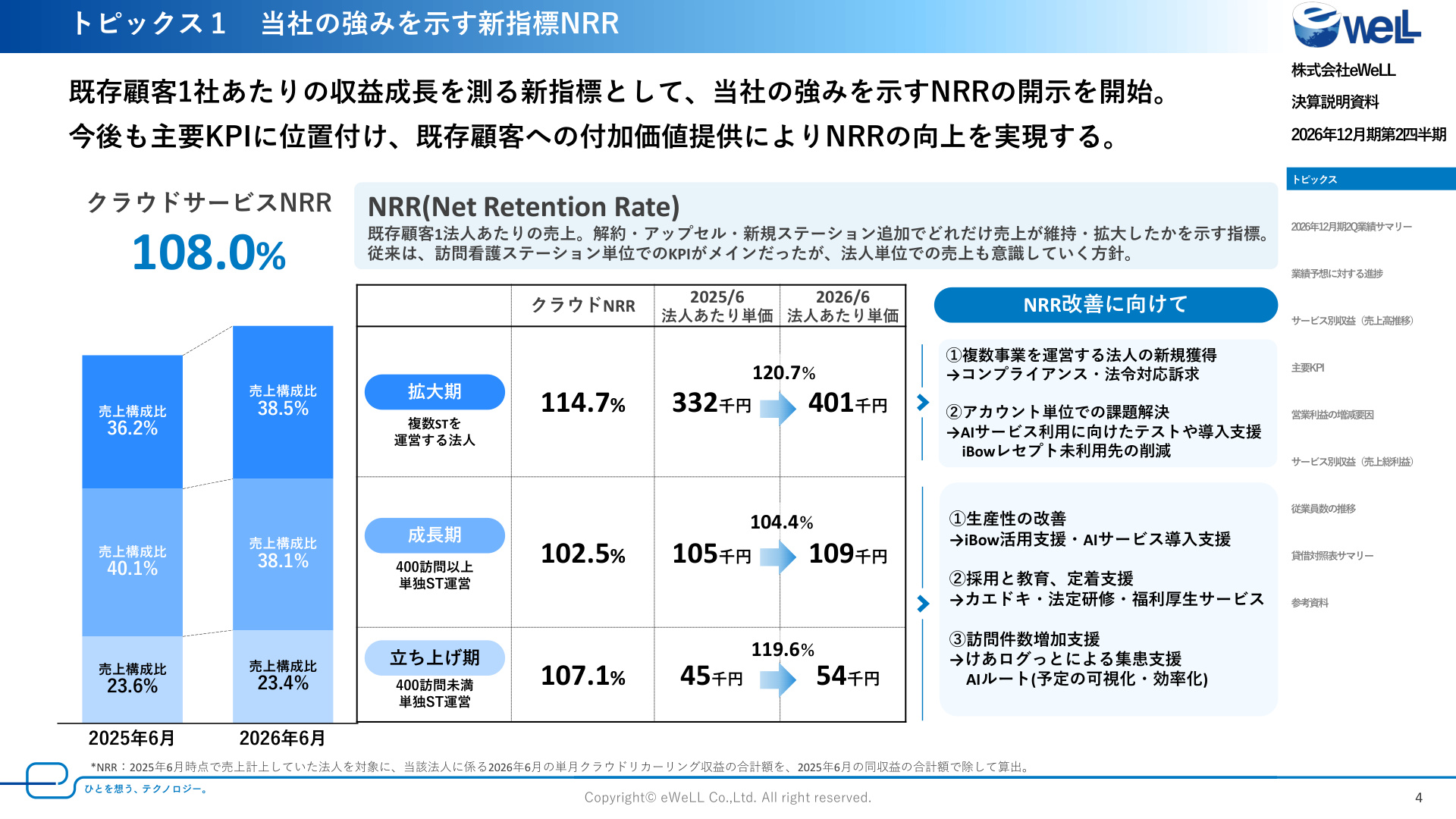 Slide 3