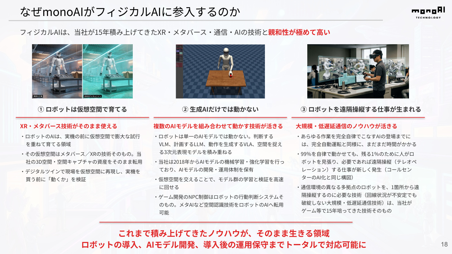 Slide 17