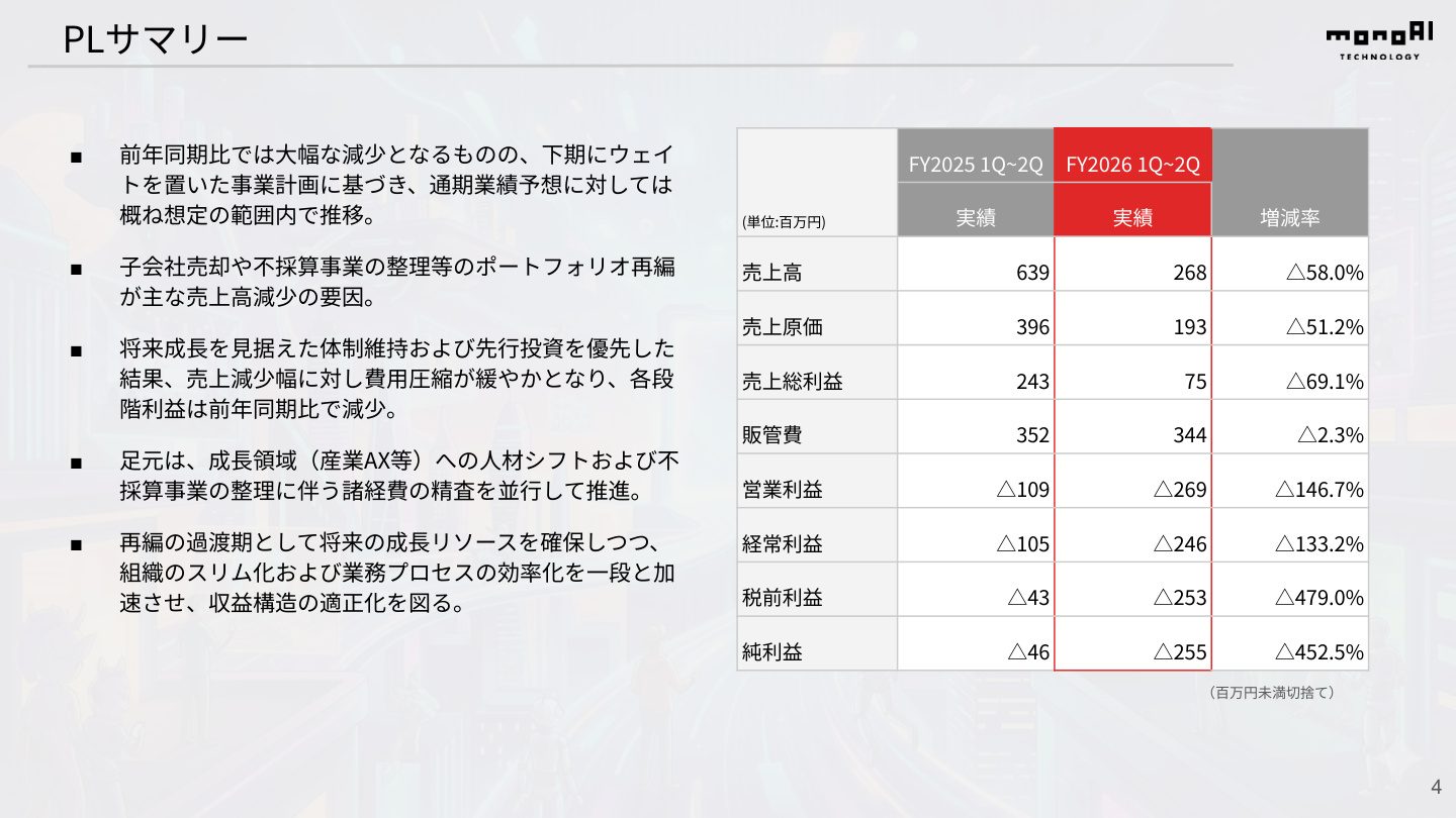 Slide 3