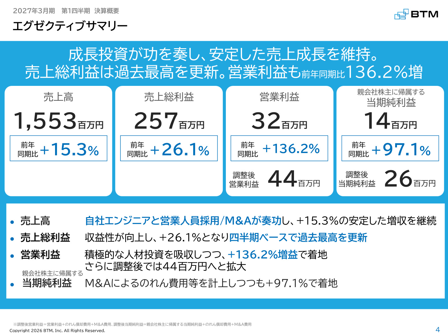 Slide 4