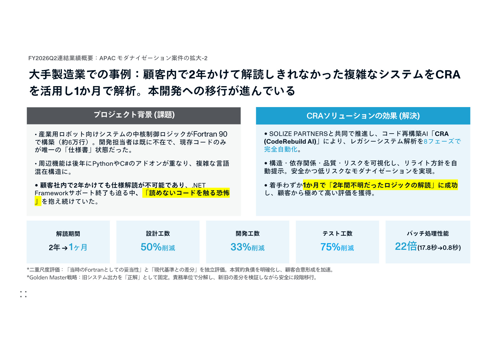Slide 12