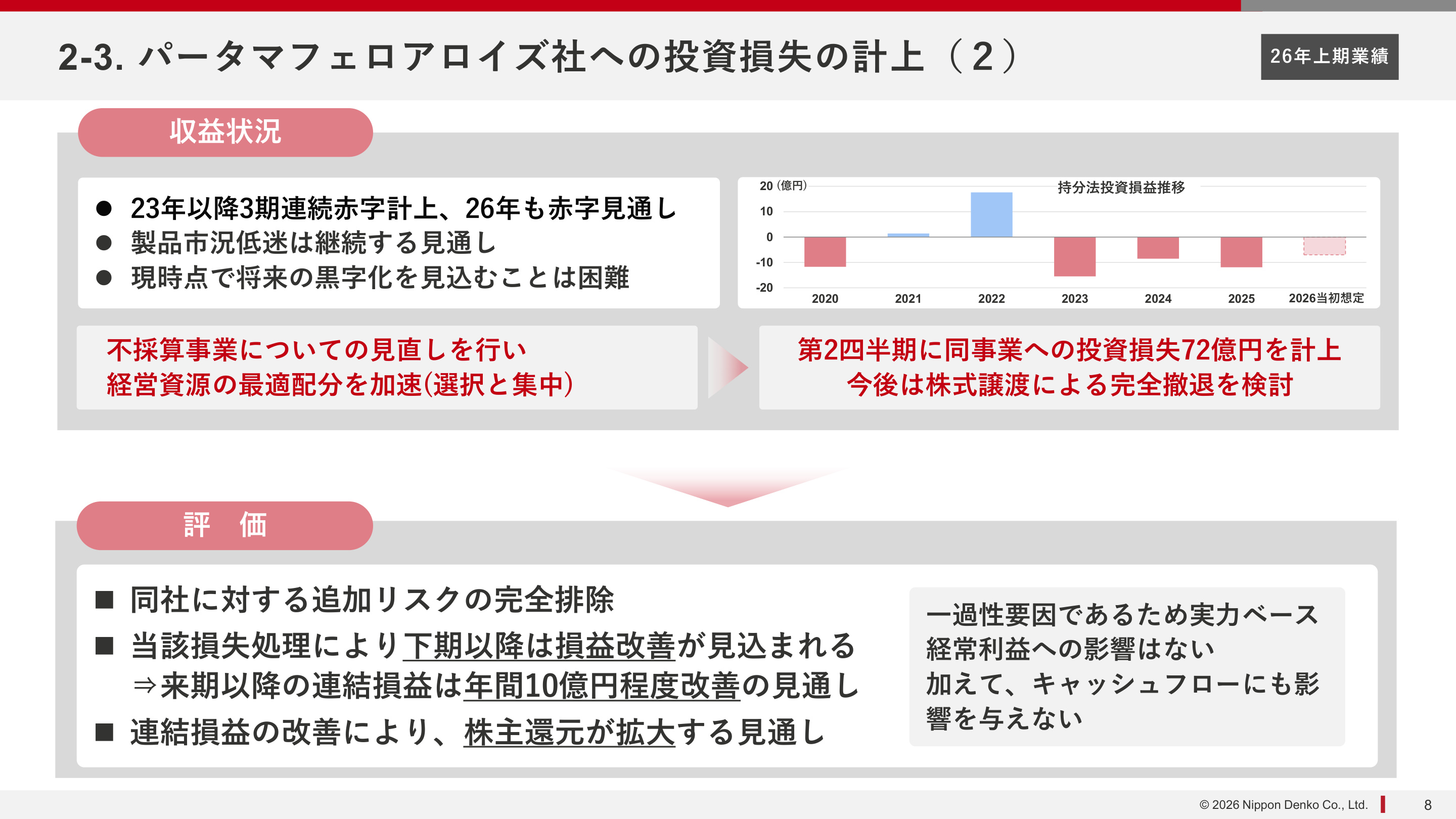 Slide 8