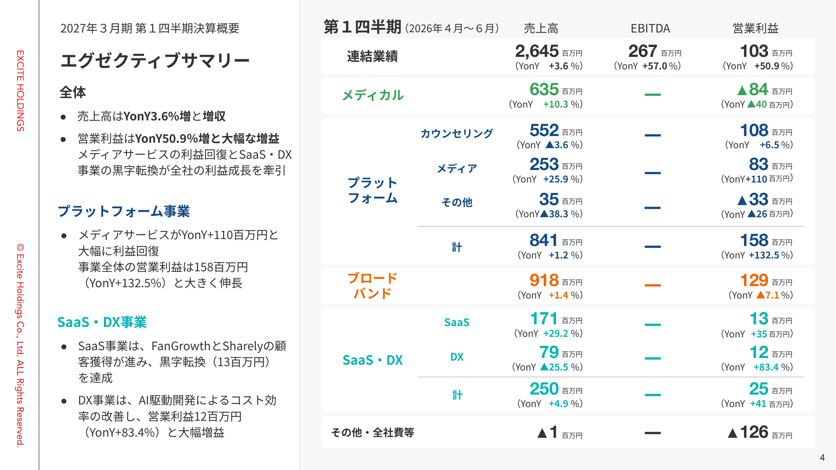 Slide 3