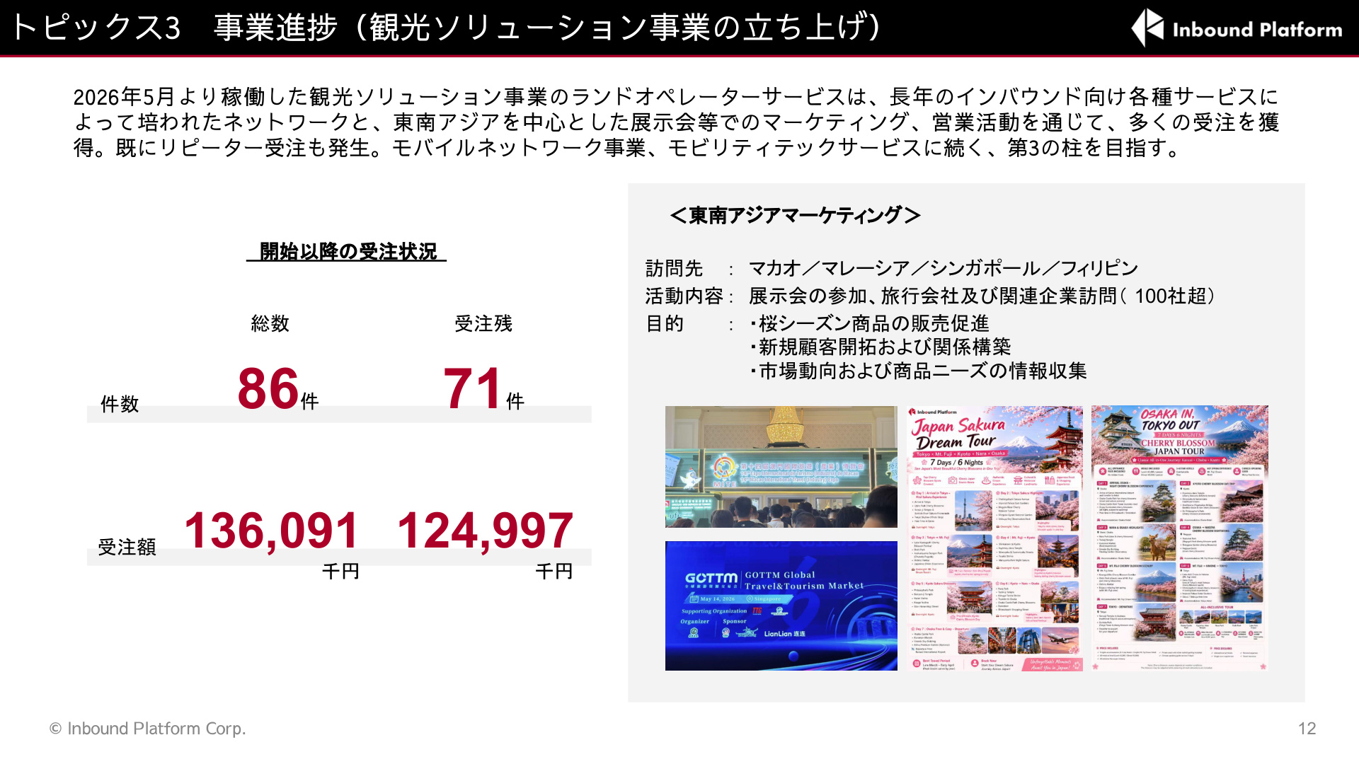 Slide 11