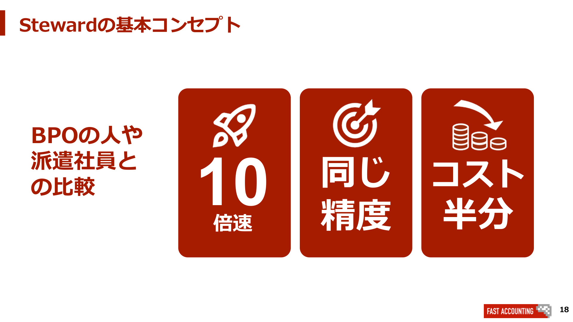 Slide 17