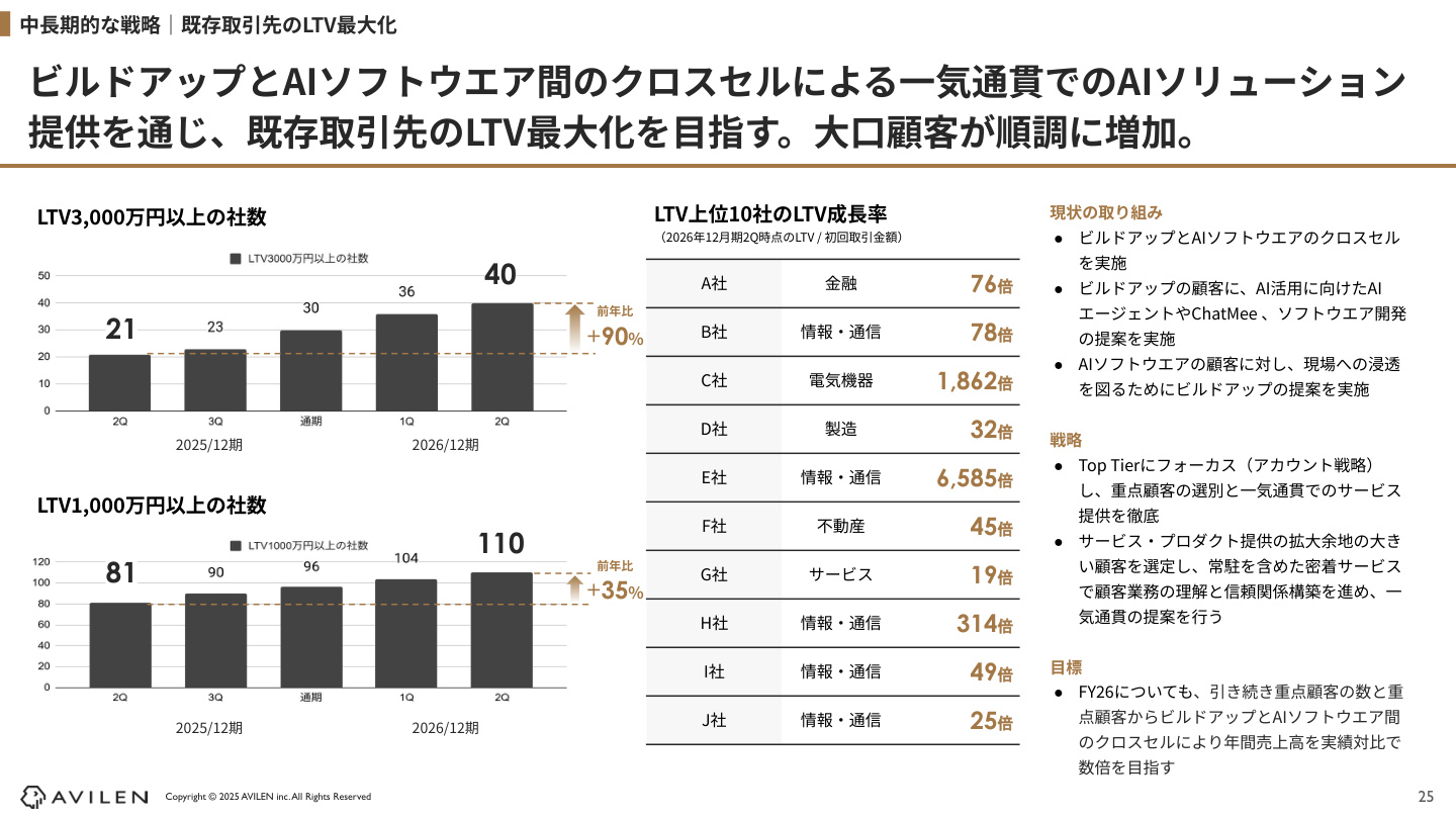 Slide 24