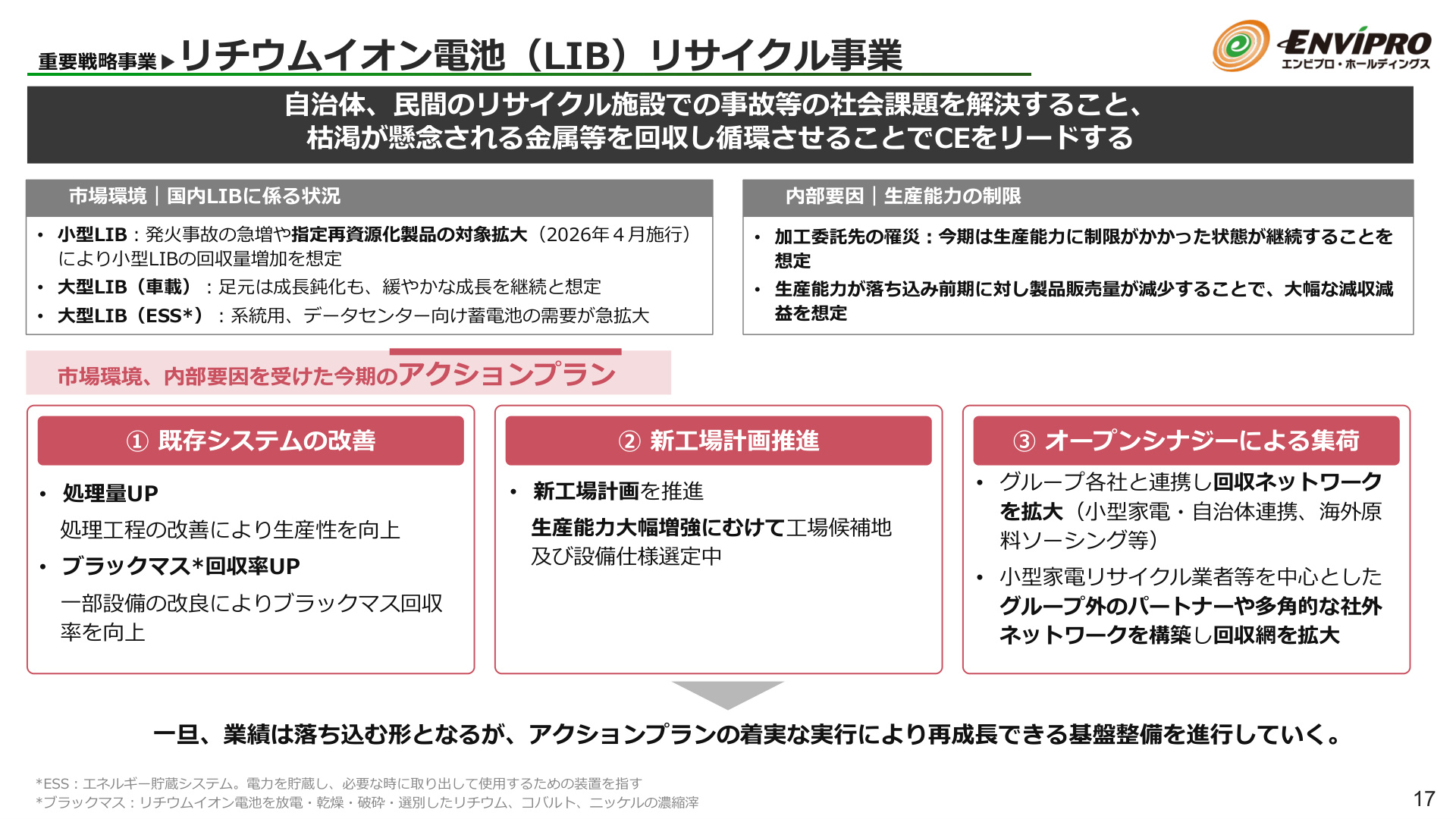 Slide 16