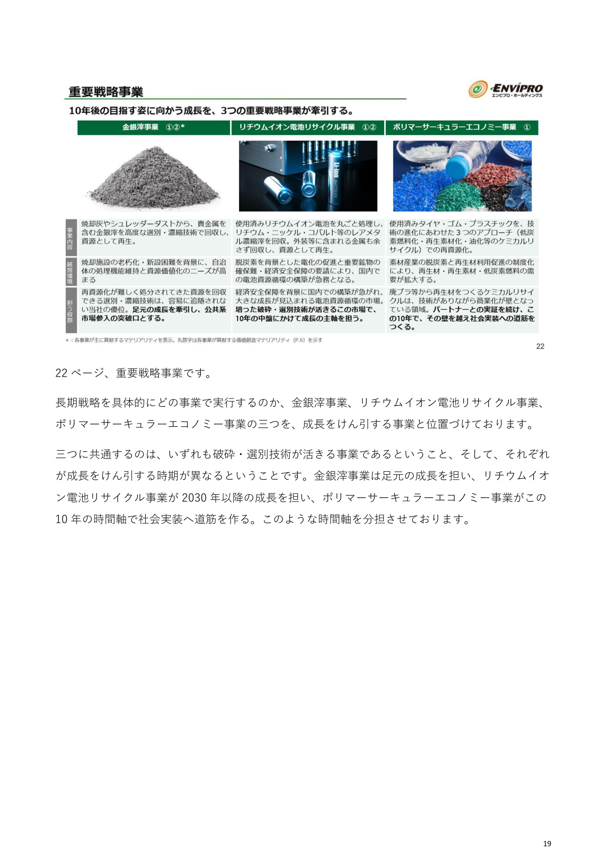 Slide 19