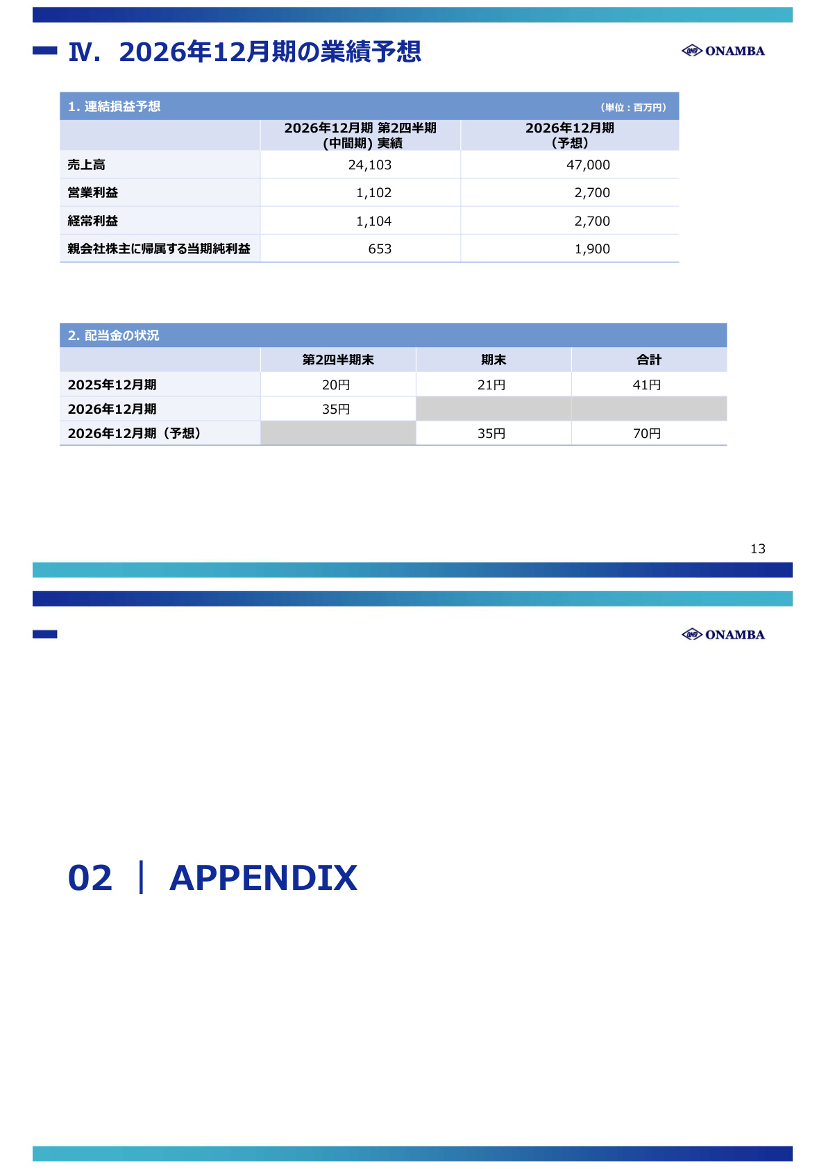 Slide 6