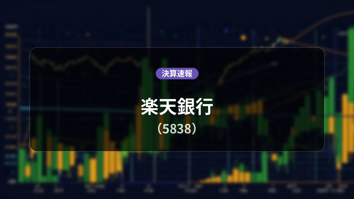 楽天銀行(5838)、決算速報:経常利益は前年同期比+26.1%増の302億9,000万円、純利益は同+24.5%増