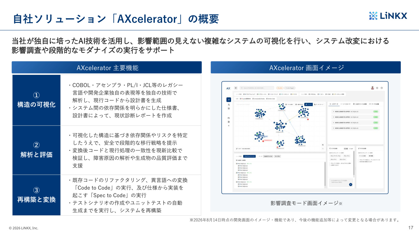 Slide 17