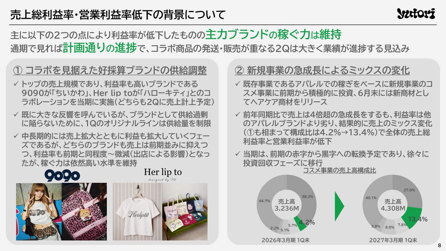 Slide 7