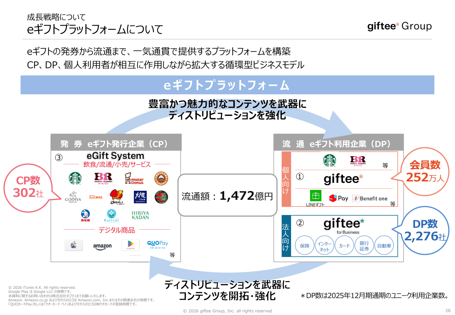 Slide 27