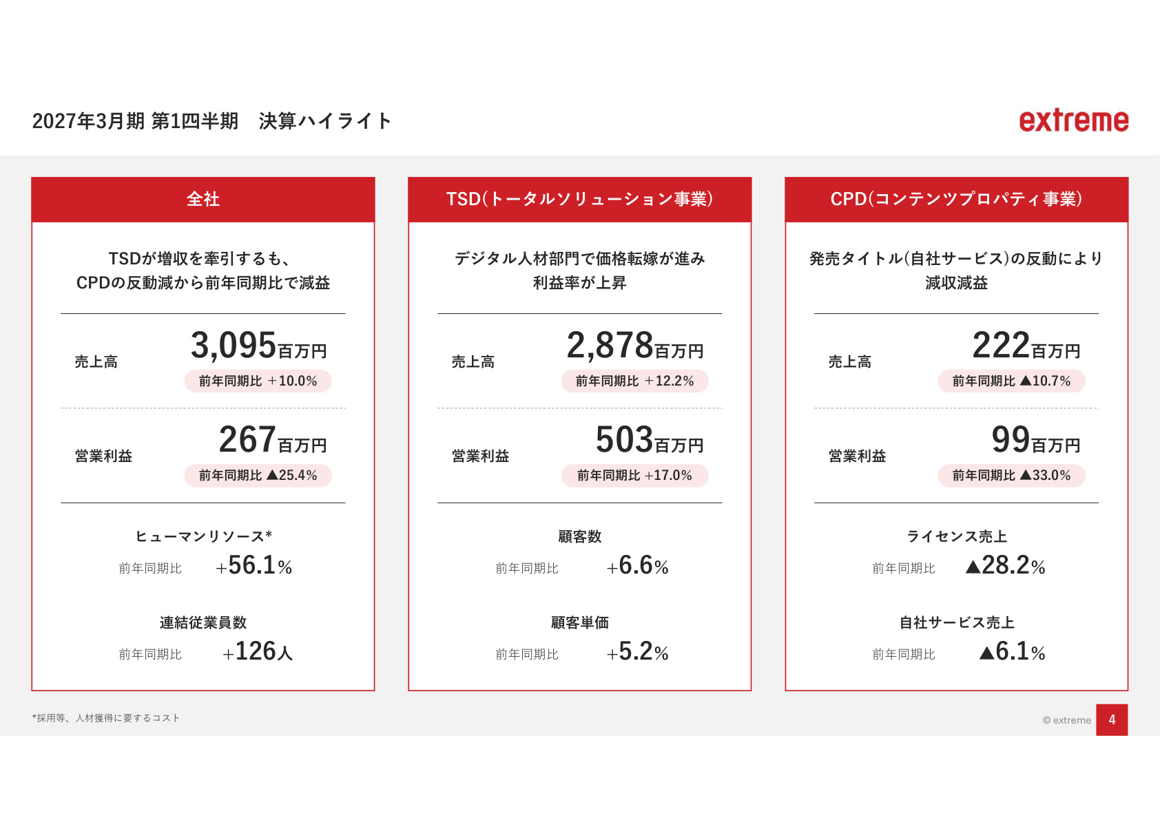 Slide 3