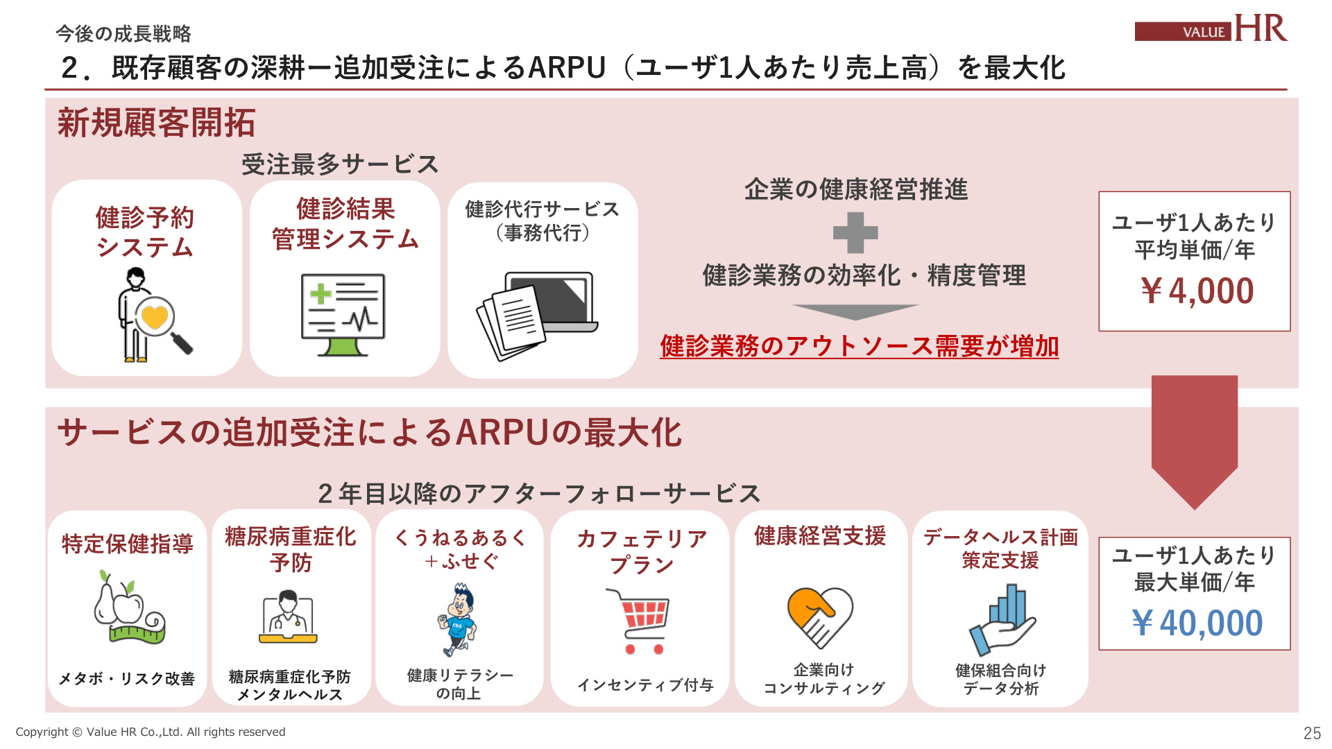 Slide 24