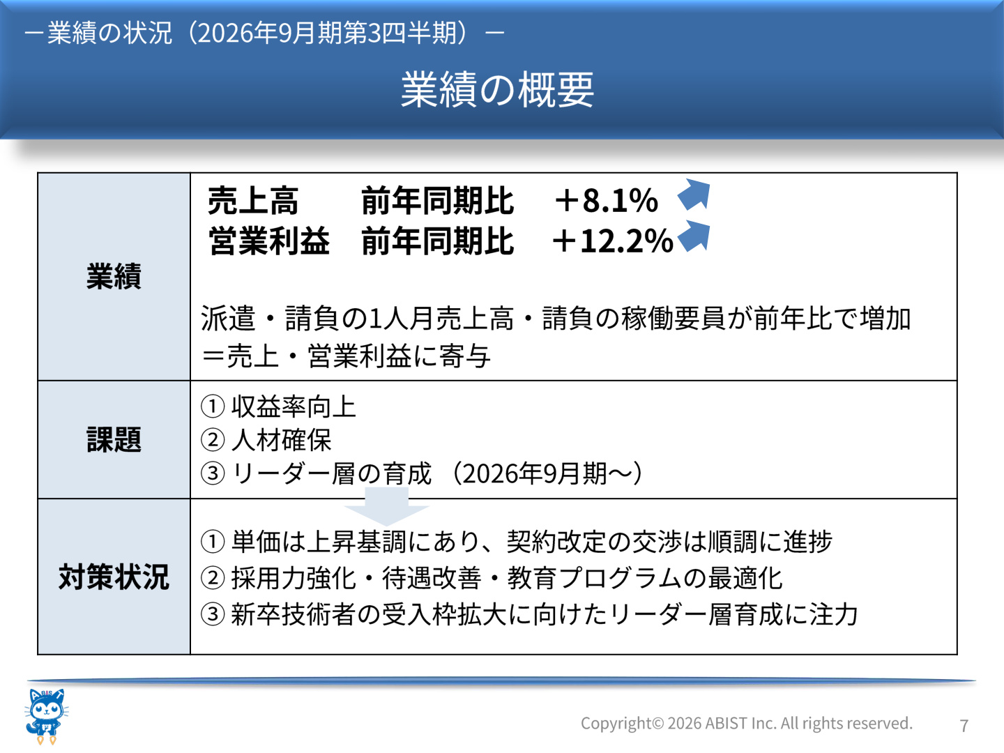 Slide 6